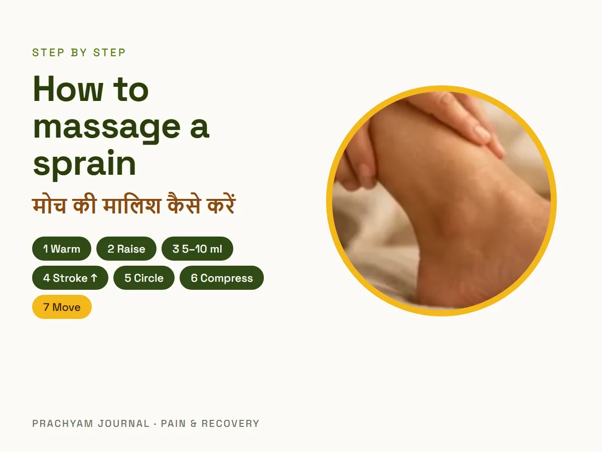 How to Massage a Sprain the Right Way: 7 Steps (मोच की मालिश कैसे करें)