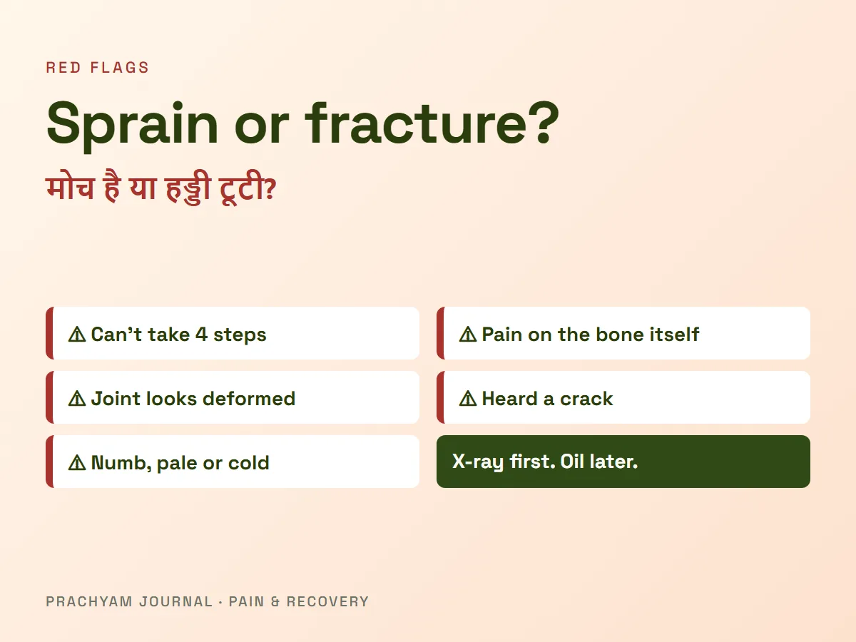 Sprain or Fracture? 8 Signs You Need a Doctor, Not an Oil