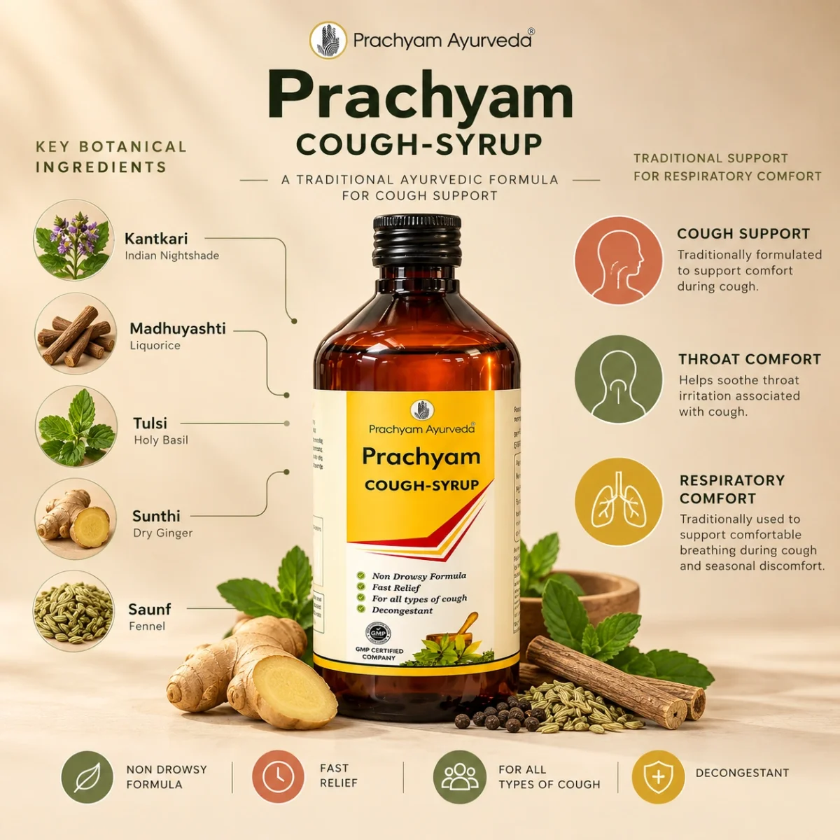 Ayurvedic cough syrup bottle for respiratory and throat wellness