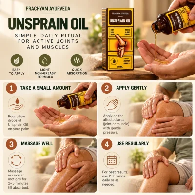 Prachyam Ayurveda Unsprain Oil Ayurvedic pain relief massage oil