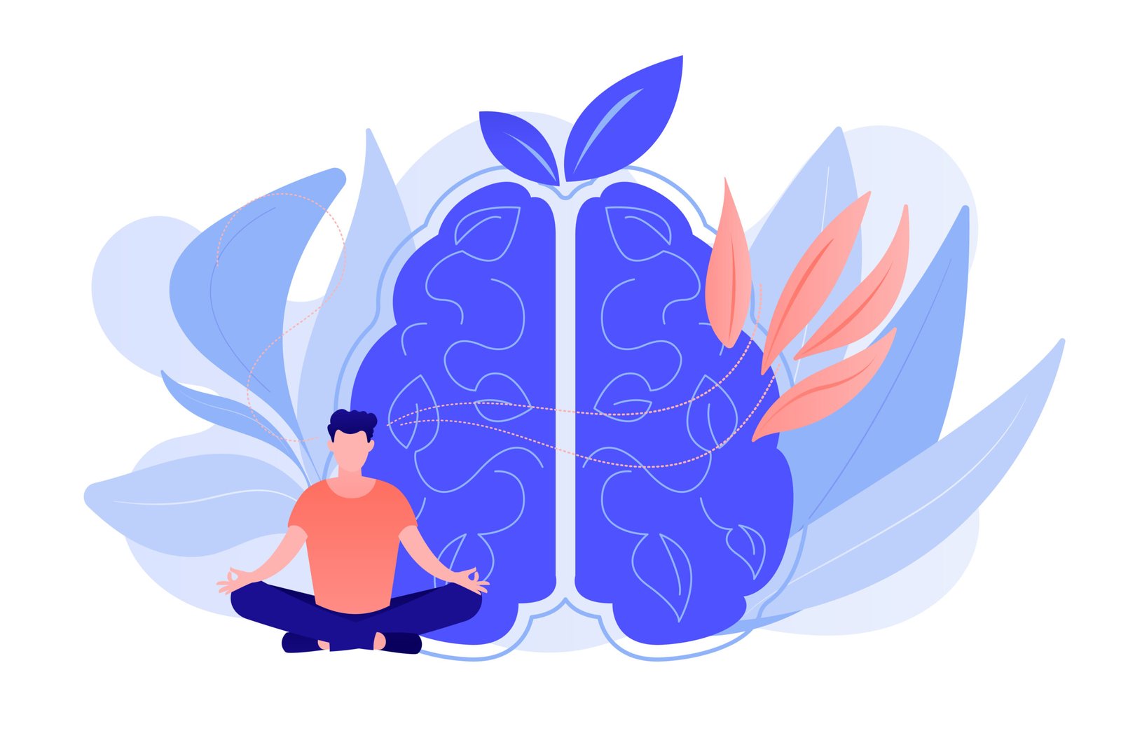 Mental